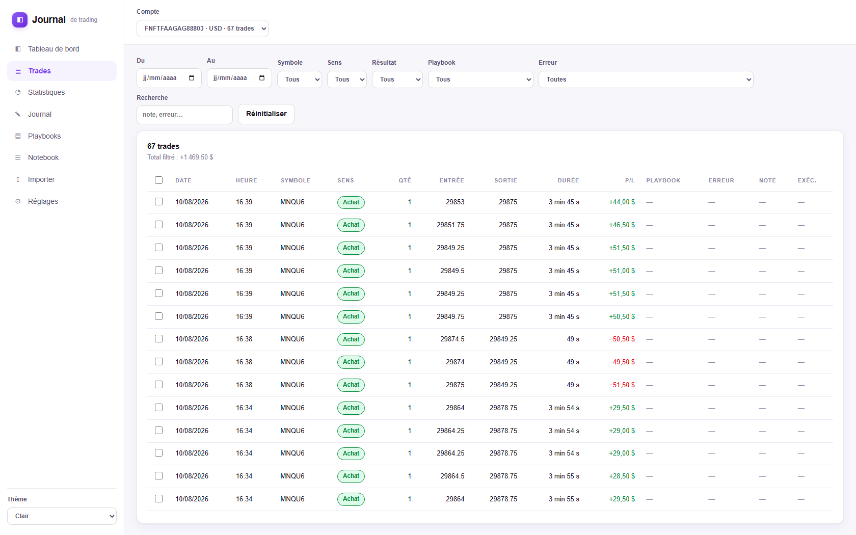 Trades imported from Tradovate, filterable by symbol, direction, result, playbook and mistake.